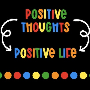 Positive Mindset Bulletin Board Positve Classroom Decoration Inspirational Bulletin Board Positive Mindset Decor School Counselor Office
