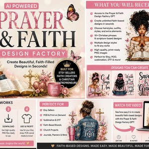 Puede incluir: Un gráfico de marketing digital para una herramienta de diseño basada en IA titulada Prayer & Faith Design Factory. Incluye ilustraciones de una persona rezando, detalles florales, mariposas y texto que detalla funciones, pasos y ejemplos de diseños.