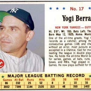 May include: A vintage Yogi Berra baseball card featuring a headshot of the New York Yankees outfielder wearing a navy blue cap with a white "NY" logo. The card includes biographical details and batting statistics.