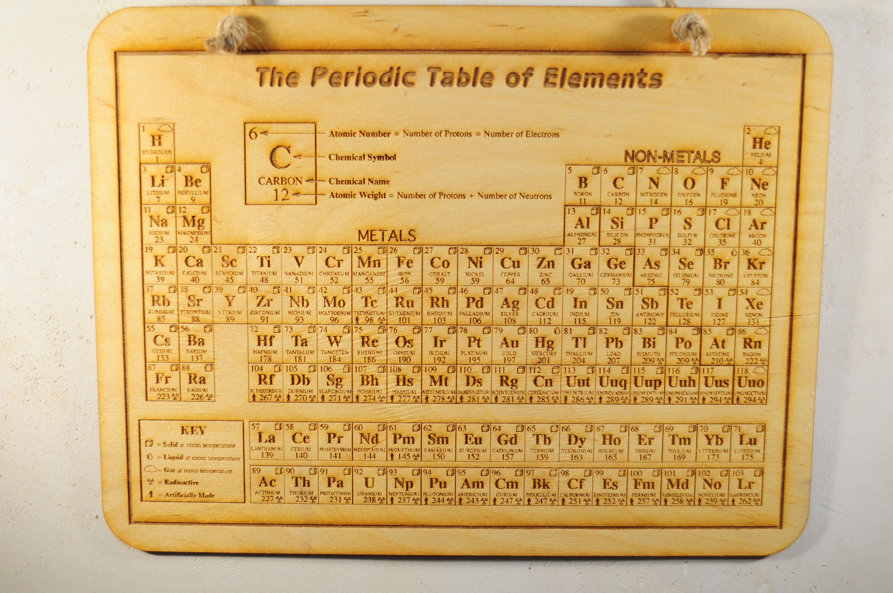 Wooden periodic table of elements art poster decor gift Etsy