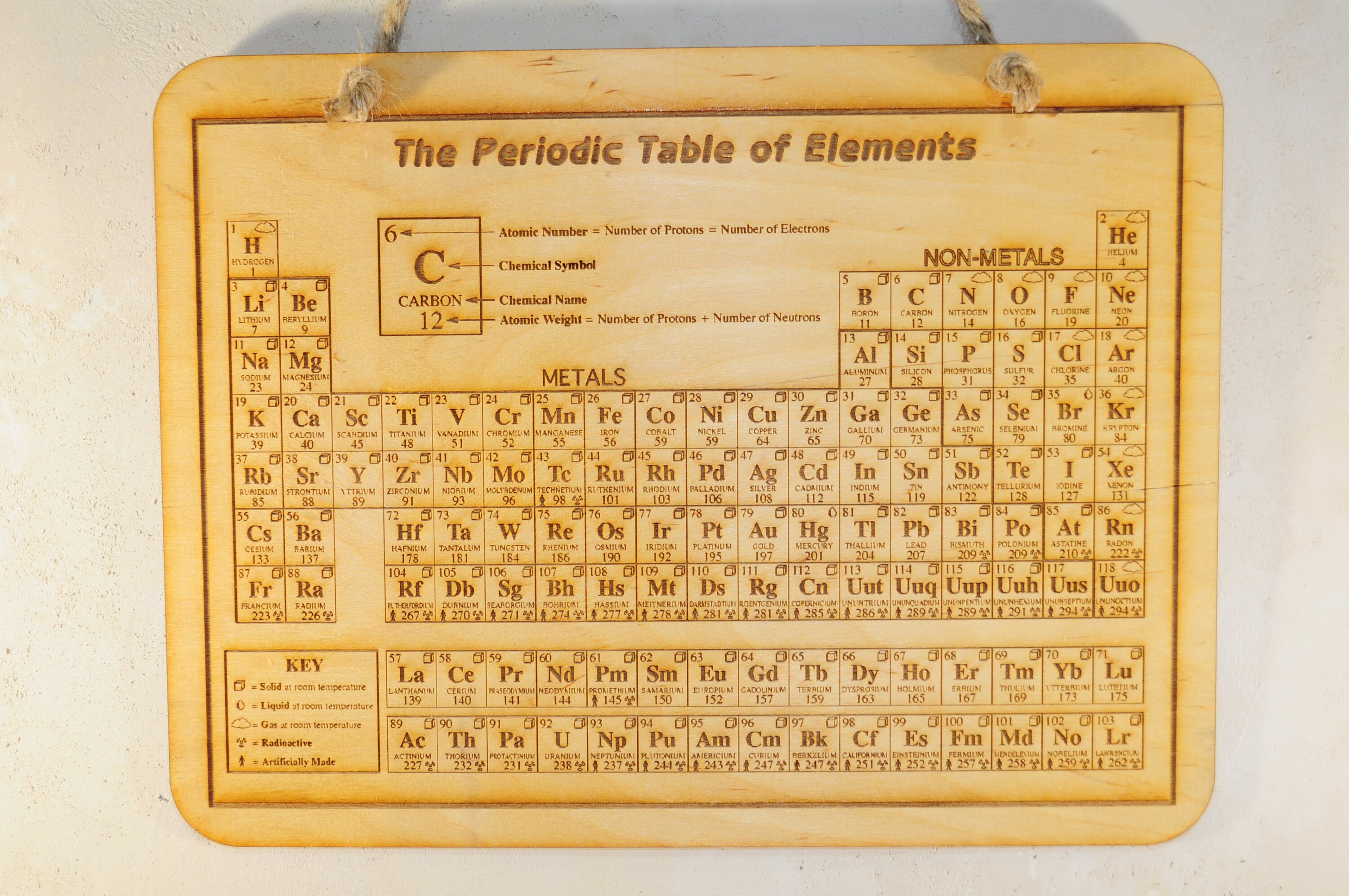 Wooden periodic table of elements art poster decor gift Etsy