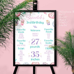 Editable Two Sweet Birthday Milestone Board Pink Yellow Purple Blue Cupcake Ice cream Donut Birthday decorations centerpiece Download Corjl image 1