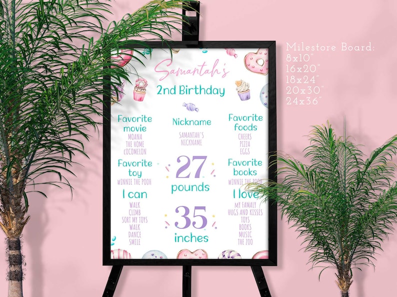 Editable Two Sweet Birthday Milestone Board Pink Yellow Purple Blue Cupcake Ice cream Donut Birthday decorations centerpiece Download Corjl image 1