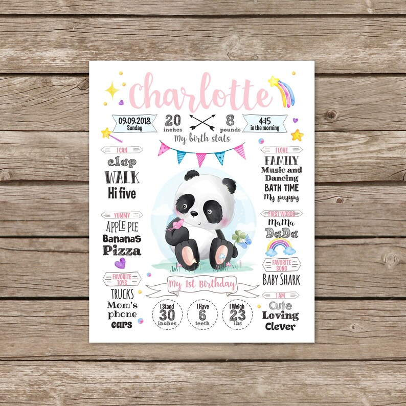 Signe Numerique De Tableau Danniversaire De Panda Signe Etsy Signe Numerique De Tableau Danniversaire De Panda Signe Etsy