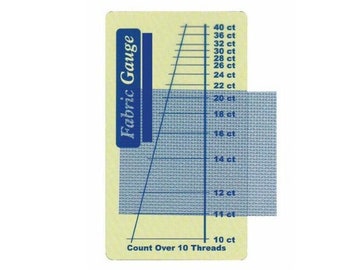 Fabric Gauge Counter