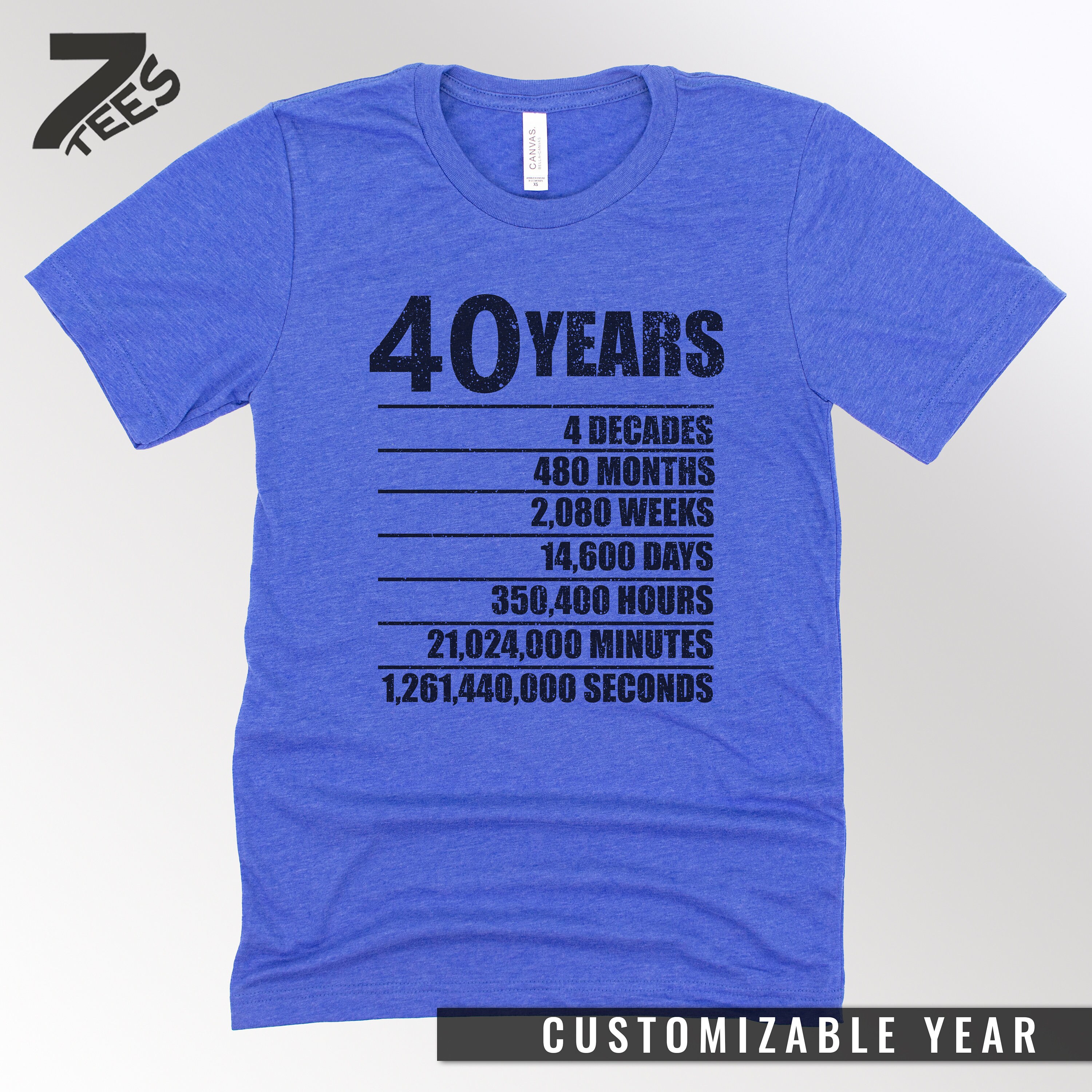 40th Birthday Gift for Him 40th Birthday Gift for Man Etsy