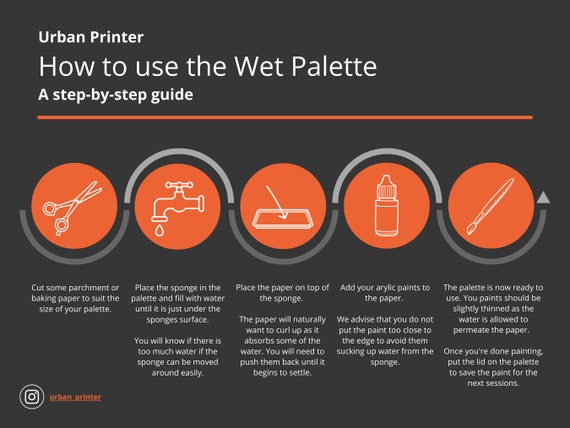 Wet Palette for Acrylic Painting Keeps Your Paint Wet Pallet Paint Palette  for Art Acrylic Paints Miniature Painting Model Paint