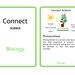 Biology Printable Learning / Revision Cards 59 Card Deck With Cheat ...