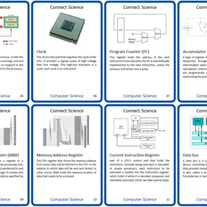 Computer Science Printable Learning / Revision Cards 111 - Etsy