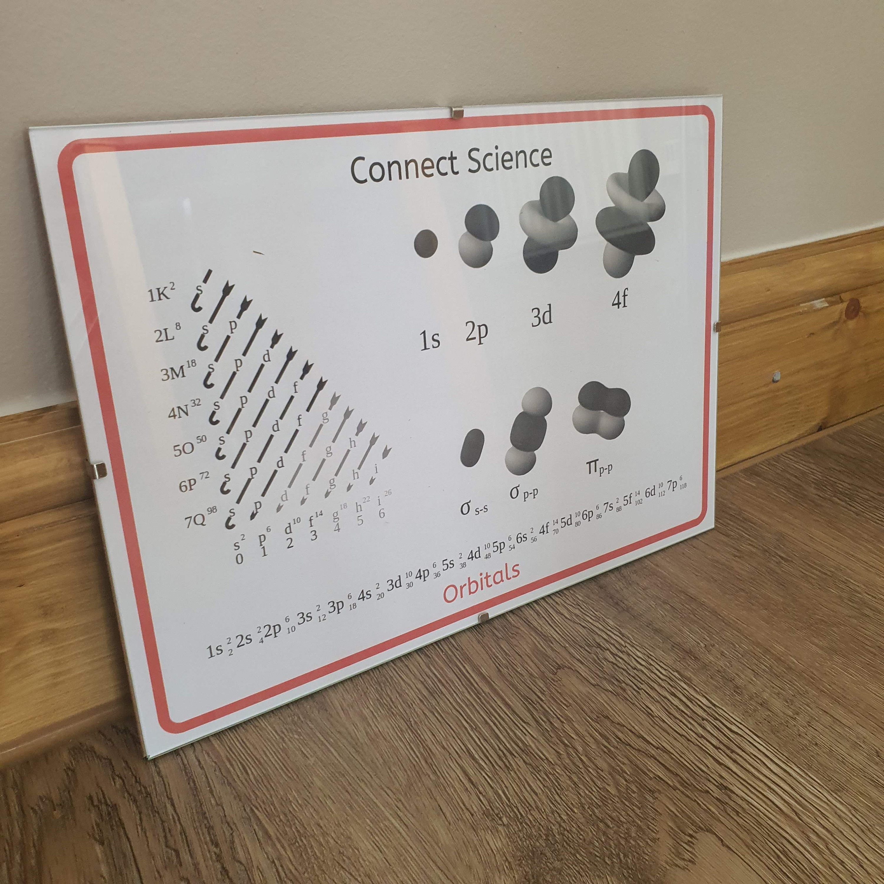 Atomic Orbitals Poster A4 Download Science Poster - Etsy UK