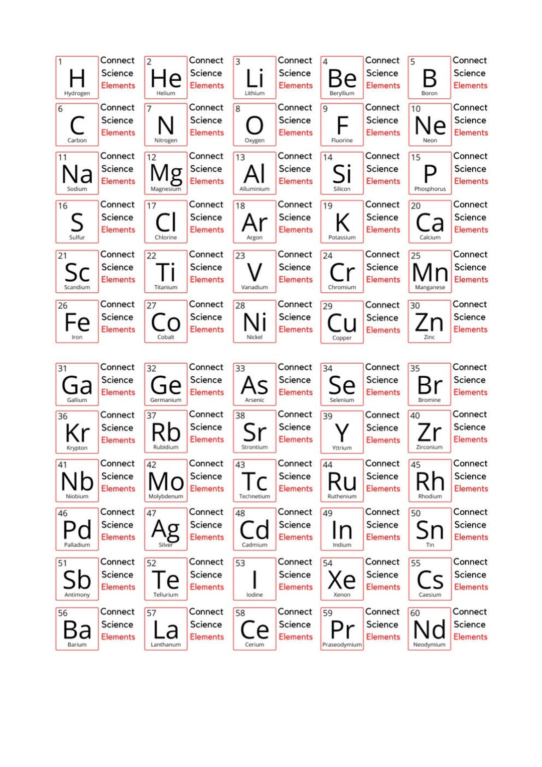 Element Labels 1 to 83 for Connect Science Elements Printable Print and ...