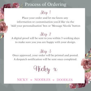 May include: A light gray background with a white rectangle containing the text "Process of Ordering" in black. The rectangle contains three steps for ordering, with each step numbered and described in black text. The text "Nicky x" is written in pink cursive at the bottom of the rectangle. The text "NICKY NOODLES DOODLES" is written in pink at the bottom of the rectangle. The rectangle is surrounded by a floral border with pink and burgundy flowers.