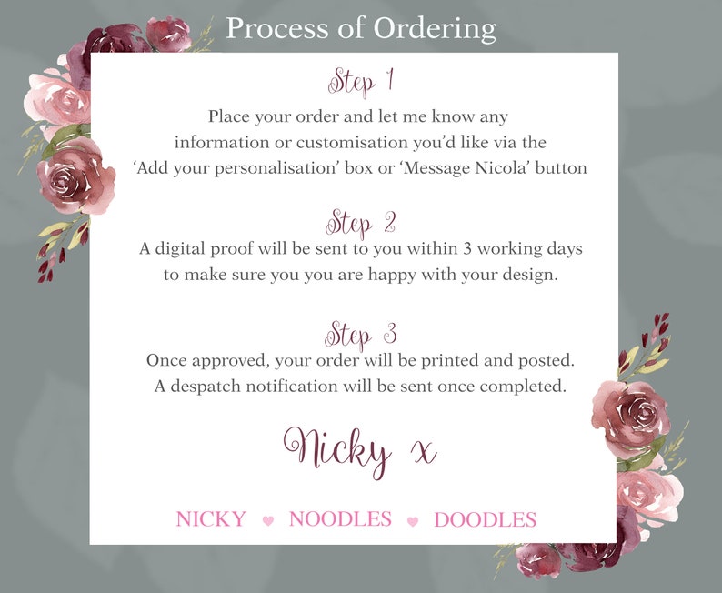 May include: A light gray background with a white rectangle containing the text "Process of Ordering" in black. The rectangle contains three steps for ordering, with each step numbered and described in black text. The text "Nicky x" is written in pink cursive at the bottom of the rectangle. The text "NICKY NOODLES DOODLES" is written in pink at the bottom of the rectangle. The rectangle is surrounded by a floral border with pink and burgundy flowers.