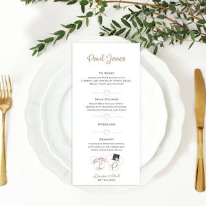 Tarjetas de menú personalizadas de configuración de lugares