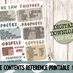 Puede incluir: Un gráfico imprimible que enumera los libros de la Biblia organizados por categoría. Las categorías son: La Ley, Historia, Poesía, Profetas, Evangelios, Cartas y Profecía. El gráfico está en un esquema de color marrón claro, beige y verde.