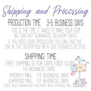May include: A graphic with text describing shipping and processing times for an online store. The text states that production time is 3-5 business days, and free shipping is available for USPS First Class mail, which takes 1-5 business days. Priority mail takes 1-3 business days, and Express mail takes 1-2 business days. The graphic also includes a cartoon image of a mailbox with a bird on top.