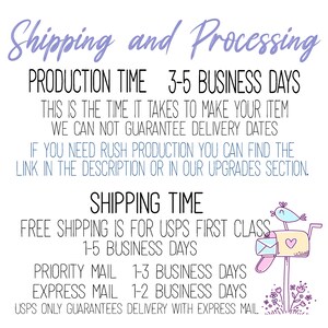 May include: A graphic with text describing shipping and processing times for an online store. The text states that production time is 3-5 business days, and free shipping is available for USPS First Class mail, which takes 1-5 business days. Priority mail takes 1-3 business days, and Express mail takes 1-2 business days. The graphic also includes a cartoon image of a mailbox with a bird on top.