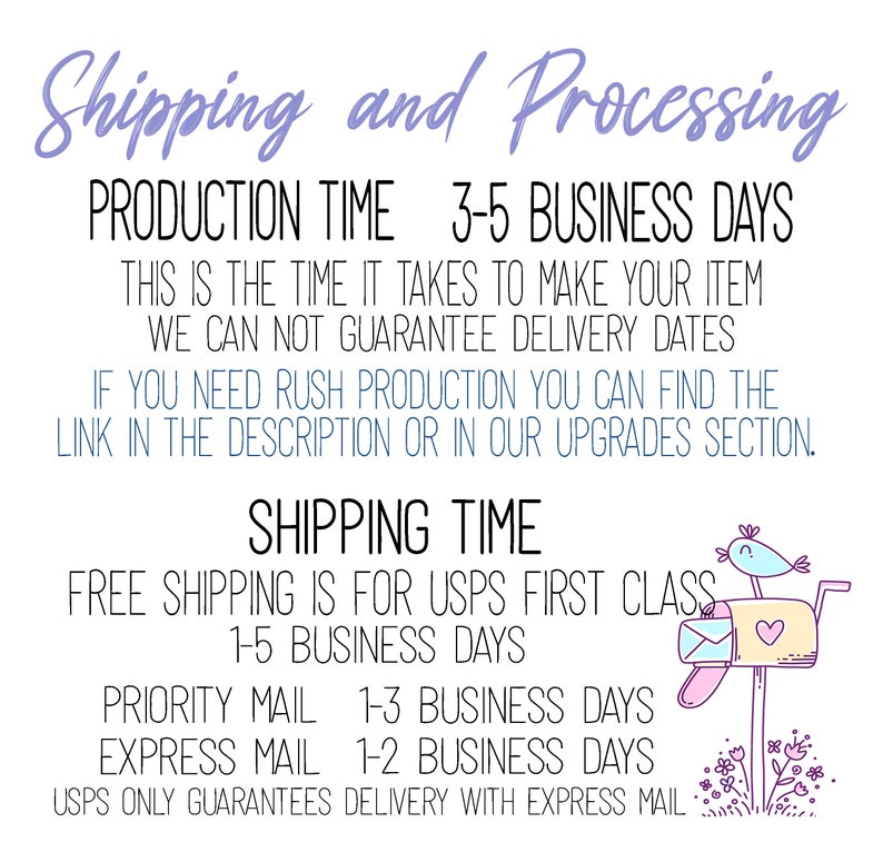 May include: A graphic with text describing shipping and processing times for an online store. The text states that production time is 3-5 business days, and free shipping is available for USPS First Class mail, which takes 1-5 business days. Priority mail takes 1-3 business days, and Express mail takes 1-2 business days. The graphic also includes a cartoon image of a mailbox with a bird on top.