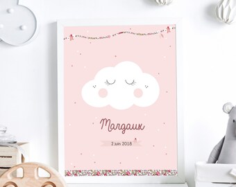 Affiche Nuage Etsy