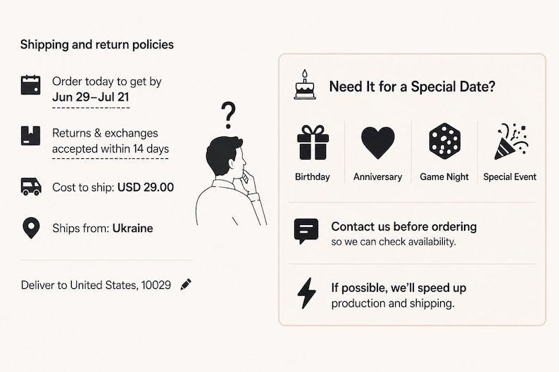 May include: An informational graphic featuring a line drawing of a person with a question mark above their head. The text includes Shipping and return policies, Need It for a Special Date, and icons for Birthday, Anniversary, Game Night, and Special Event.