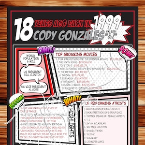 Year You Were Born Birthday Poster: Comic Theme (Digital Download)