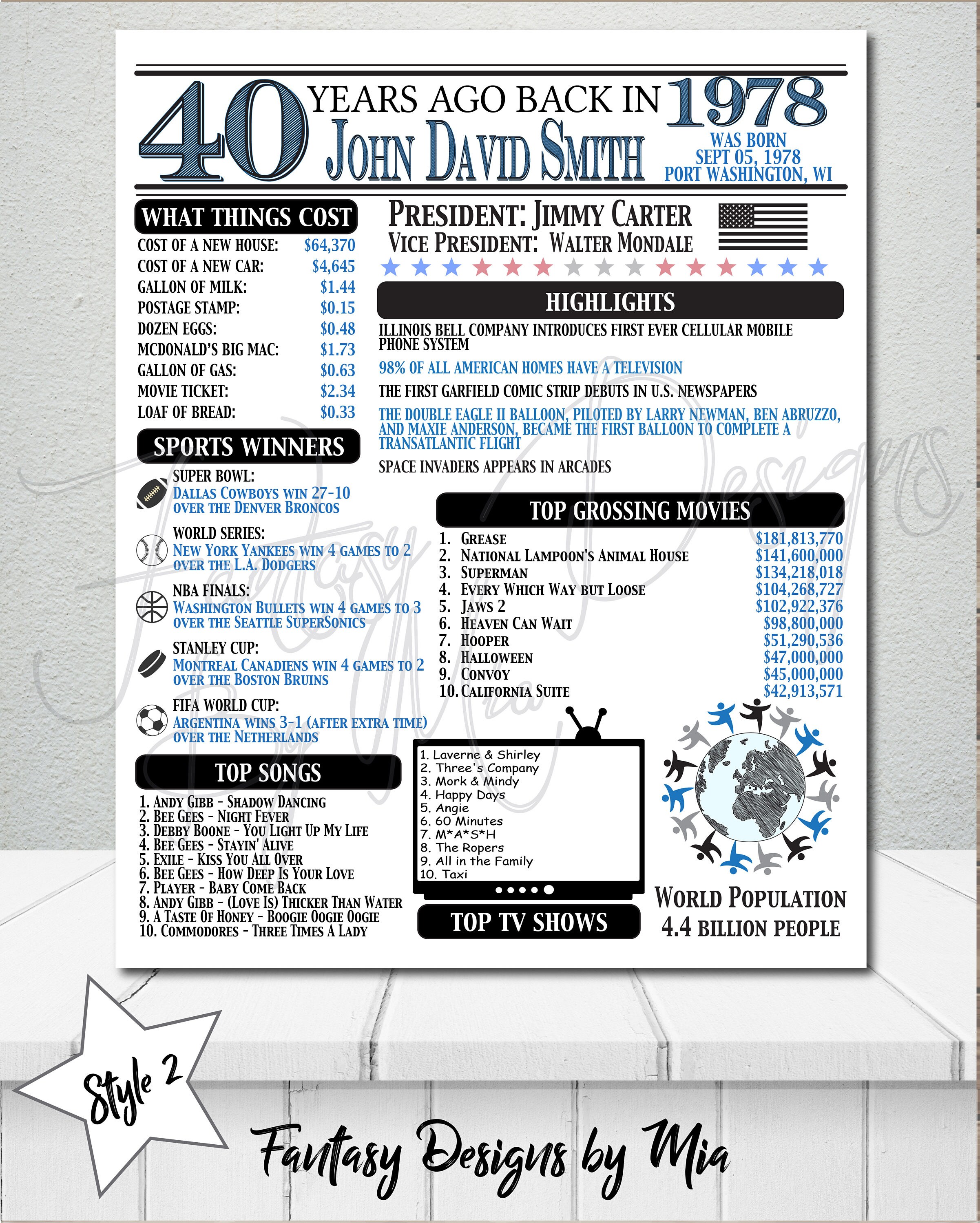 What Happened the Year You Were Born, Birthday Sign, Birthday Poster