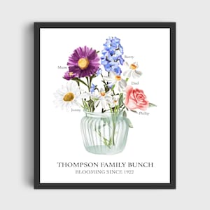 Birth flower family print - Family Birth flowers - Mothers day gift - Gift for Grandma - Gift for Nanny - Gift for Mom - Family print flower