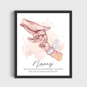 Personalisierter Nanny Handabdruck Kunst - Geschenk vom Enkelkind - Geschenk für Nanny