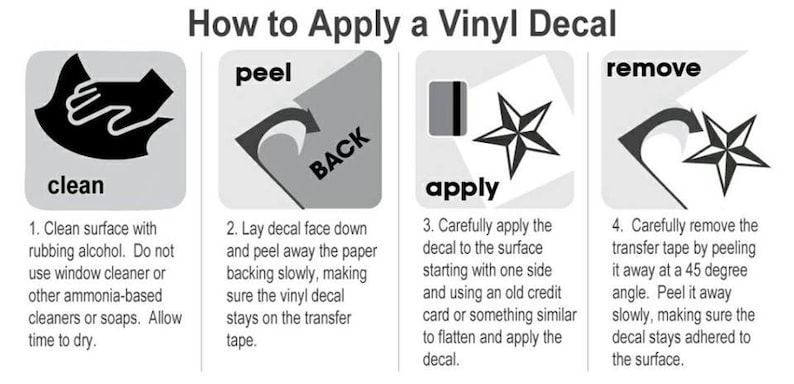 May include: Illustrated instructions on how to apply a vinyl decal. The steps include cleaning the surface, peeling the backing, applying the decal with a card, and removing the transfer tape. Text includes "clean", "peel", "apply", and "remove".