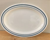 Aqua Blue Ringed Oval Pyrex Brand Tableware By Corning Made In USA Platter Turquoise Blue Band 799 Oval Platter Pyrex Tablemate