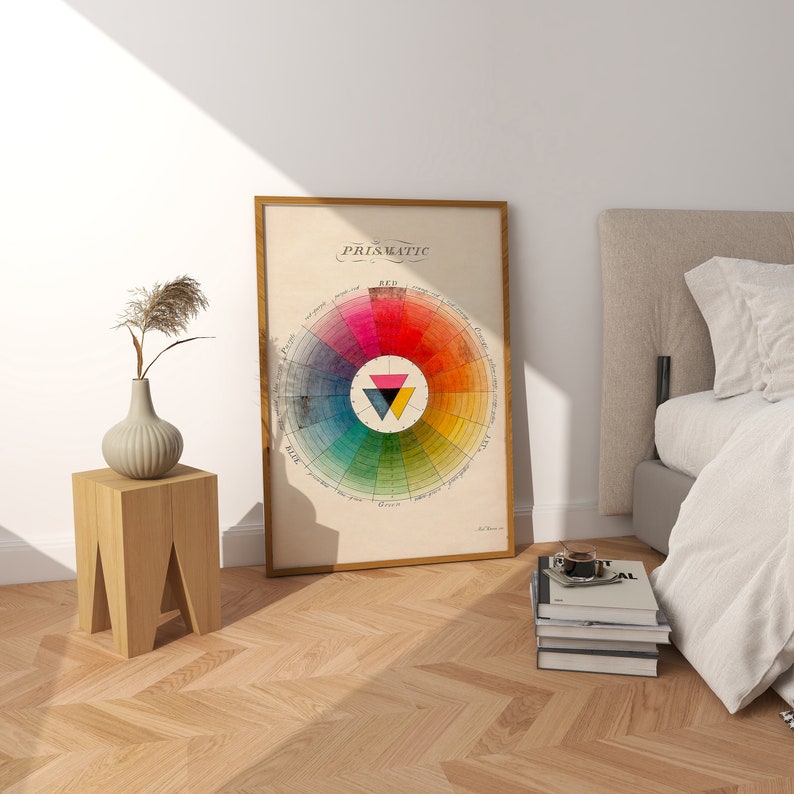 K&ouml;nnte beinhalten: Ein Vintage-Farbkreisdiagramm mit dem Titel "Prismatic" und dem Wort "Red" in einem Kreis. Der Farbkreis ist in 12 Abschnitte unterteilt, jeder mit einer anderen Farbe. Die Farben sind in einem Regenbogenmuster angeordnet, beginnend mit Rot und endend mit Violett.