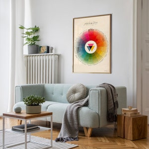 K&ouml;nnte beinhalten: Ein Vintage-Farbkreis-Poster mit dem Titel "Prismatic" h&auml;ngt an einer wei&szlig;en Wand in einem Wohnzimmer. Das Poster zeigt einen kreisf&ouml;rmigen Farbkreis mit einem Dreieck in der Mitte. Der Raum ist mit einem hellblauen Sofa, einem Holz-Couchtisch und einer Topfpflanze dekoriert.