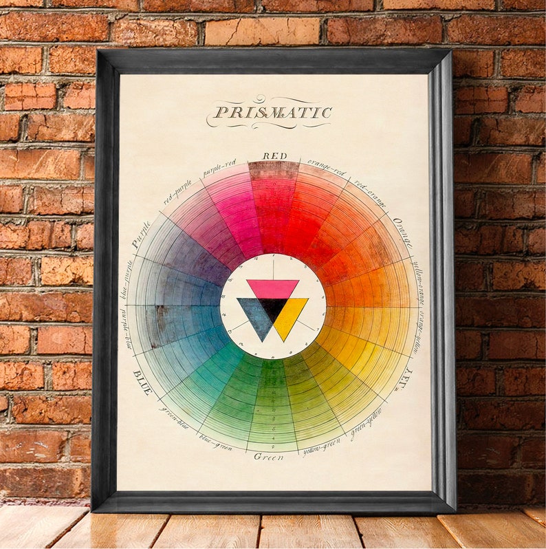 Prismatic Color Wheel Vintage Wall Art Vintage Color Wheel Etsy