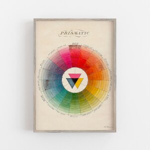 K&ouml;nnte beinhalten: Ein Vintage-Farbkreisdiagramm mit dem Wort "PRISMATIC" oben und "ROT", "ORANGE", "GELB", "GR&Uuml;N", "BLAU" und "VIOLETT" um den Kreis herum. Die Mitte des Kreises hat ein Dreieck mit einem schwarzen, gelben und rosa Farbschema.
