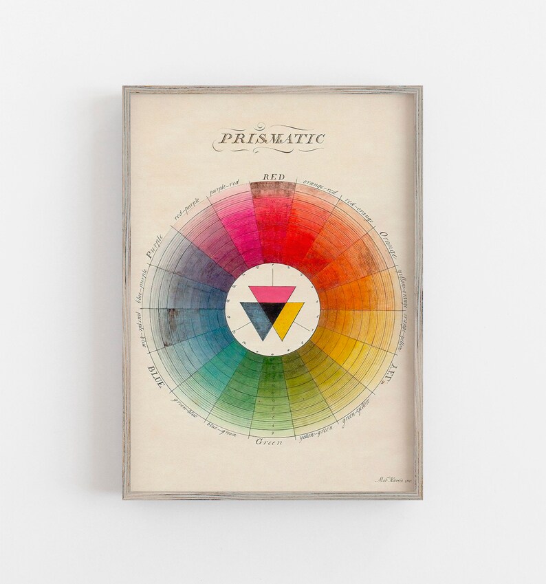 K&ouml;nnte beinhalten: Ein Vintage-Farbkreisdiagramm mit dem Wort "PRISMATIC" oben und "ROT", "ORANGE", "GELB", "GR&Uuml;N", "BLAU" und "VIOLETT" um den Kreis herum. Die Mitte des Kreises hat ein Dreieck mit einem schwarzen, gelben und rosa Farbschema.