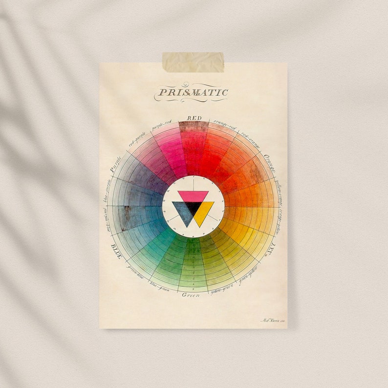 K&ouml;nnte beinhalten: Ein Vintage-Farbkreisdiagramm mit dem Wort "PRISMATIC" oben und "RED", "ORANGE", "YELLOW", "GREEN", "BLUE" und "PURPLE" am &auml;u&szlig;eren Rand des Kreises. In der Mitte des Kreises befindet sich ein schwarzes, pinkfarbenes und gelbes Dreieck.