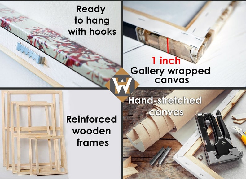 Nursery World Map Canvas Nursery Map for Kids World Map Canvas Etsy