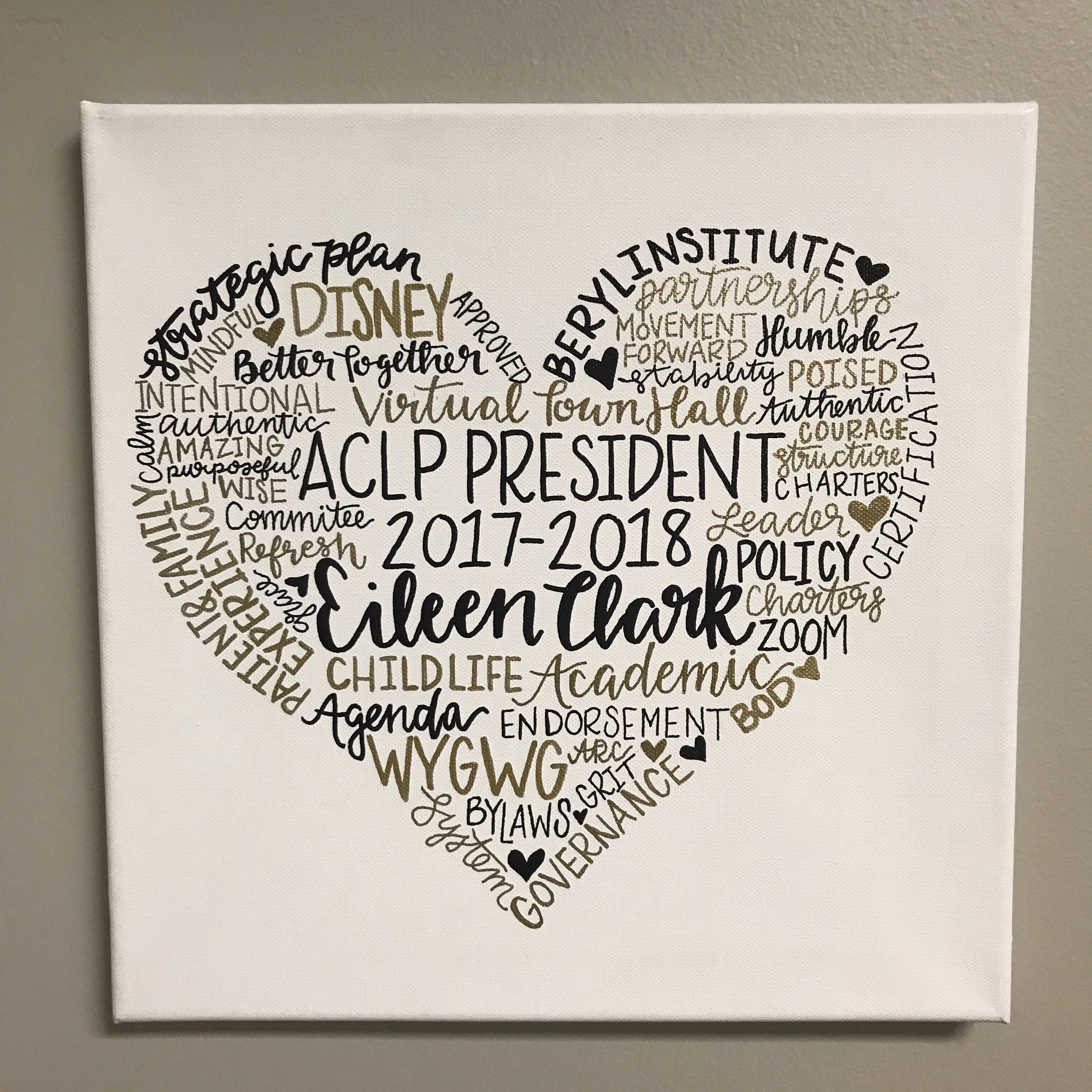 Custom Word Art Canvas Etsy