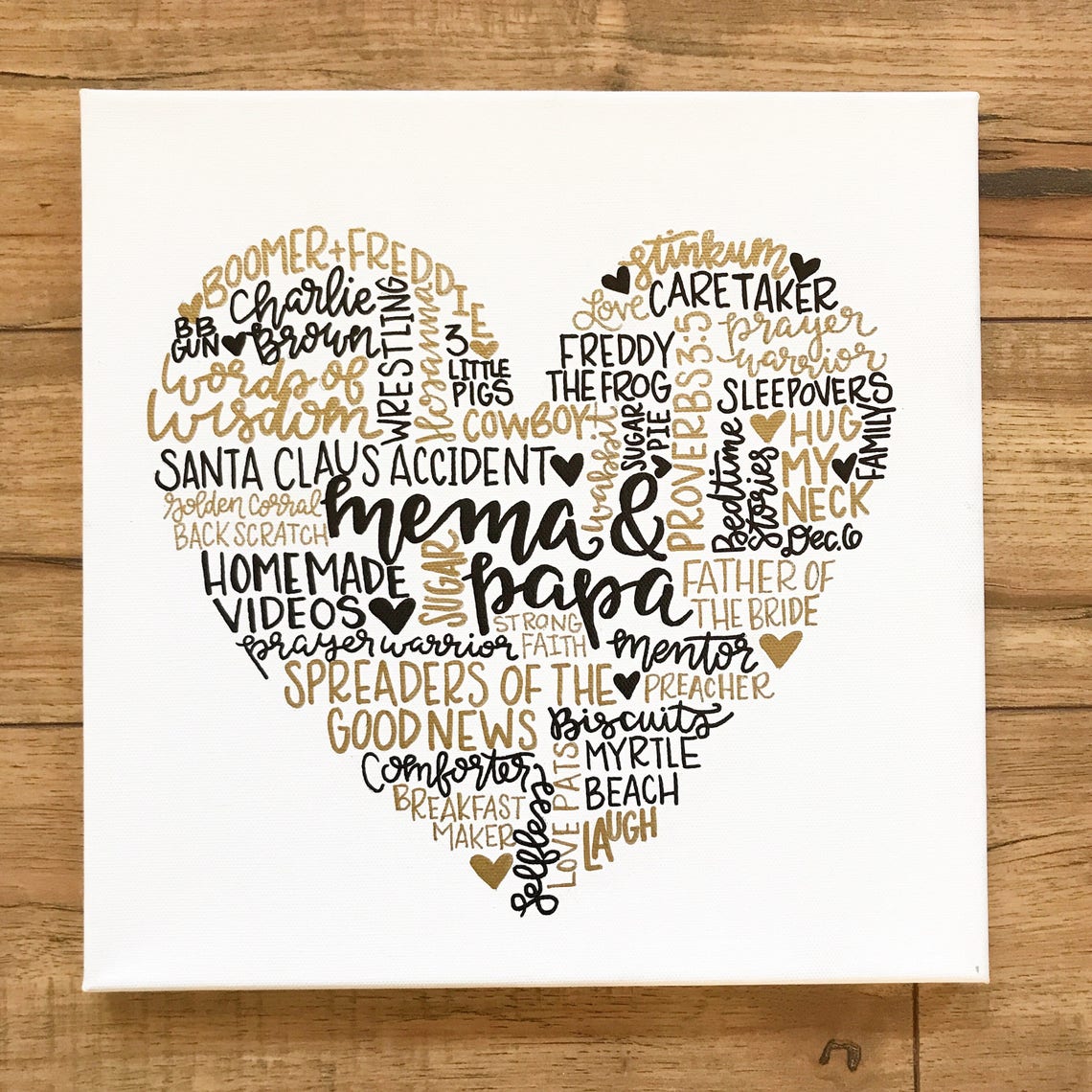 Custom Word Art Canvas Etsy