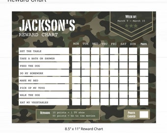 Camo Editable Reward Chart - Instant Access Edit Now - Military Army Camouflage Printable Chore Chart Weekly Reward Chart for Kids Printable