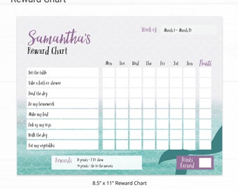 Mermaid Editable Reward Chart - Instant Access Edit Now - Under the Sea Ocean Pool Printable Chore Chart Weekly Reward Chart for Kids
