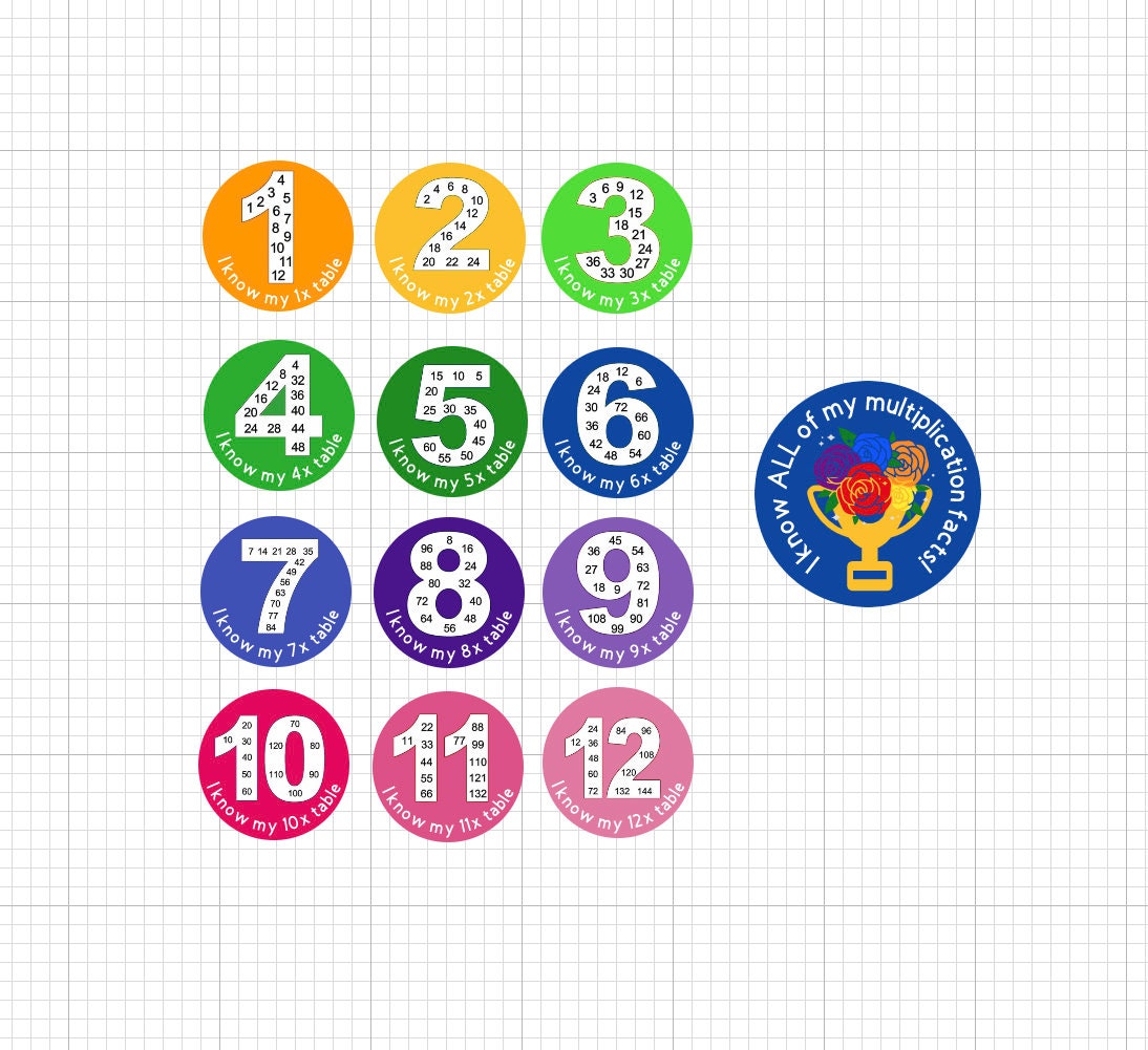 Multiplication Table Stickers: Math Reward, Student Incentive - Etsy