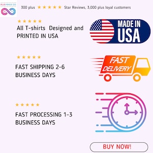 K&ouml;nnte beinhalten: Eine Grafik mit einer rot-wei&szlig;-blauen amerikanischen Flagge und dem Text "MADE IN USA". Unter der Flagge befindet sich ein wei&szlig;er LKW mit einem gelben und orangen Farbverlauf, auf dem der Text "FAST DELIVERY" steht. Unter dem LKW befindet sich eine Uhr mit einem blauen, rosa und roten Farbverlauf, mit einem wei&szlig;en Pfeil, der nach rechts zeigt. Der Text "BUY NOW!" befindet sich am unteren Rand der Grafik.