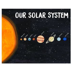 Solar System Print Solar System Poster Planets Poster Space Poster Space Print Space Wall Art Space Art Print Nursery Wall Art for Kids