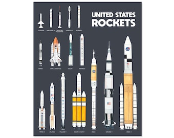 Rockets Art Rocket Print Rocket Poster Space Art Space Poster Outer Space Print U.S. Rockets Space Wall Art Educational Posters
