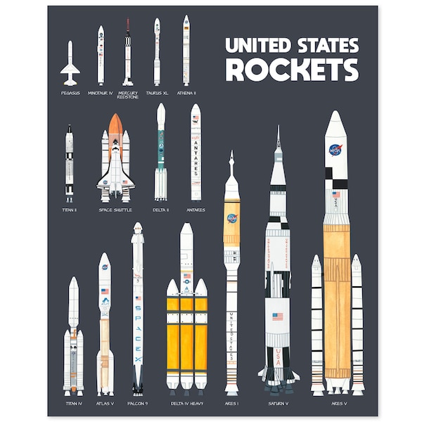 Rockets Art Rocket Print Rocket Poster Space Art Space Poster Outer Space Print U.S. Rockets Space Wall Art Educational Posters