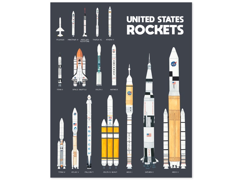 Rockets Art Rocket Print Rocket Poster Space Art Space Poster | Etsy