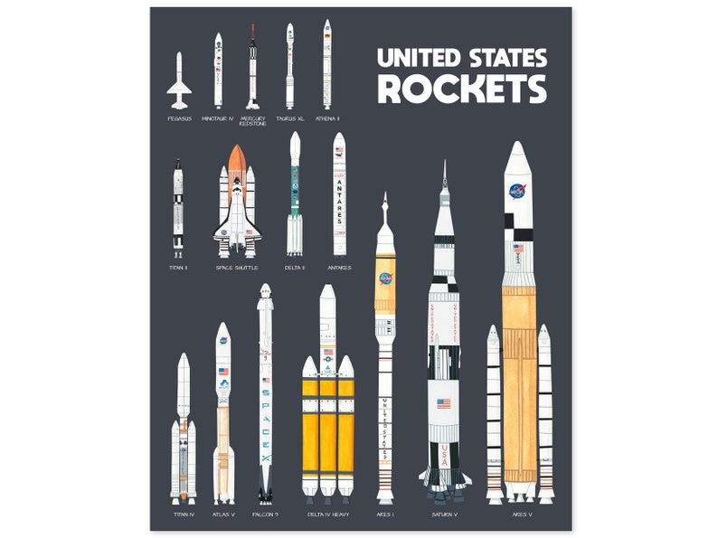 Rockets Art Rocket Print Rocket Poster Space Art Space Poster Outer Space Print U.S. Rockets Space Wall Art Educational Posters image 1