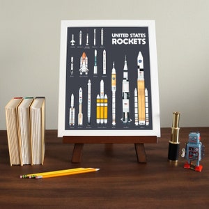 Rockets Art Rocket Print Rocket Poster Space Art Space Poster Outer Space Print U.S. Rockets Space Wall Art Educational Posters image 2