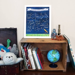 May include: A white framed print with a blue background and white stars depicting constellations with their names. The print is on a wooden shelf with a globe, books, and a toy robot.